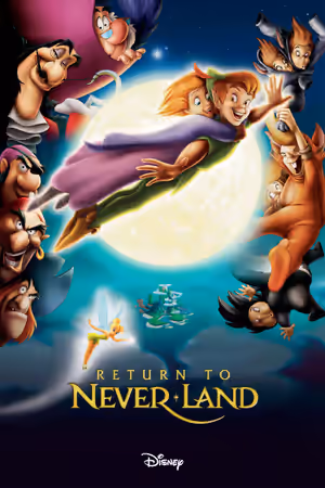 Return to Never Land poster
