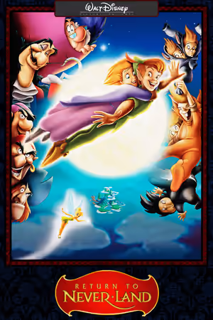 Return to Never Land poster